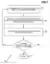Fig. 06 - Irregularly spacing linear portions of media sheet for optical scanning thereof