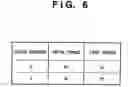 Fig. 07 - Dynamic image digest automatic editing system and dynamic image digest automatic editing method