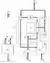 Fig. 02 - Enabling test modes of individual integrated circuit devices out of a plurality of integrated circuit devices