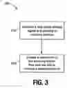 Fig. 04 - Enabling test modes of individual integrated circuit devices out of a plurality of integrated circuit devices