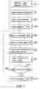 Fig. 07 - Semiconductor storage device having page copying function