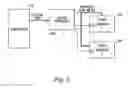 Fig. 06 - Multiple flash memory device management