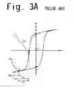 Fig. 04 - Semiconductor memory device and a method of redressing a memory cell