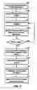 Fig. 06 - Method for continuous sweepting and separtion of multiple seismic vibrators