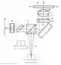 Fig. 01 - Optical scanning device