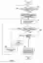 Fig. 08 - Access point in a wireless network medium access control system