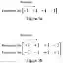 Fig. 04 - Pilot symbol transmission for multiple-transmit communication system