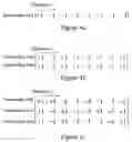 Fig. 06 - Pilot symbol transmission for multiple-transmit communication system