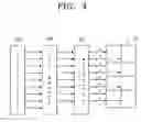 Fig. 04 - Interleaving method in OFDM system
