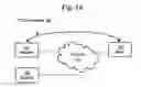 Fig. 02 - Method of moving a transport connection among network hosts