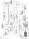 Fig. 02 - Provision of network elements in a communication system