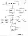 Fig. 02 - Method for processing traffic data in a wireless communications system