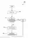 Fig. 01 - System and method for detecting added network connections including wiretaps