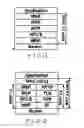 Fig. 02 - Method for adapting WAP-based transmissions