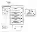 Fig. 01 - Method, system and program product for determining bandwidth consumption across a multi-tiered computer environment