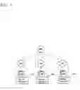 Fig. 07 - Peer-to-peer content distribution system