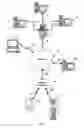 Fig. 02 - Method of and system for transmitting a mobile agent for instruction execution