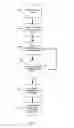 Fig. 07 - Method of and system for transmitting a mobile agent for instruction execution