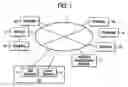 Fig. 02 - Network terminal device, address management server, communication system, and network communication method using mac addresses to determine the ip target addresses