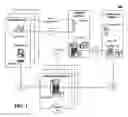 Fig. 02 - Presenting dialup access numbers status information using an automated voice response system