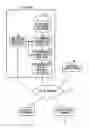 Fig. 01 - Server and communication control method