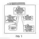 Fig. 08 - Server and communication control method