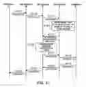 Fig. 28 - Server and communication control method