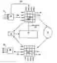 Fig. 01 - Weight adaption in packet switches