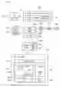 Fig. 06 - Multimedia access system