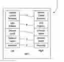 Fig. 01 - Interconnect system for supply chain management of virtual private network services