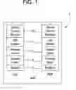 Fig. 02 - Interconnect system for supply chain management of virtual private network services