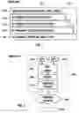 Fig. 02 - Method and apparatus for implementing qos in data transmissions
