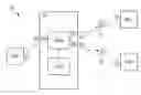 Fig. 02 - Communication arrangement for transmitting information messages between a plurality of decentralised communication units and at least one central communication unit