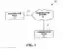 Fig. 02 - Communication protocol interface systems and methods