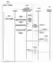 Fig. 01 - Communication apparatus, control method, and program therefor