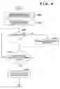 Fig. 09 - Communication apparatus, control method, and program therefor