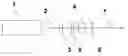 Fig. 01 - Diode-pumped ~812 nm thulium-doped solid state laser