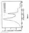 Fig. 06 - Diode-pumped ~812 nm thulium-doped solid state laser