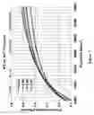 Fig. 08 - Diode-pumped ~812 nm thulium-doped solid state laser