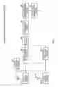 Fig. 07 - Synchronous follow-up device and method