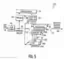 Fig. 05 - Method and apparatus to encrypt video data streams
