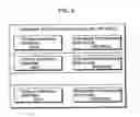 Fig. 07 - Methods and apparatuses for distributing system secret parameter group and encrypted intermediate key group for generating content encryption and decryption deys