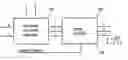 Fig. 01 - Methods for improved performance of prediction based multi-channel reconstruction