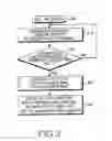 Fig. 04 - Wireless headset apparatus and operation method thereof