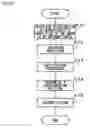 Fig. 07 - Method and apparatus for acquiring images, and verification method and verification apparatus