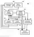 Fig. 01 - Object-of-interest image capture
