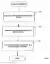 Fig. 08 - Scanned image alignment systems and methods