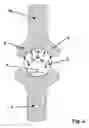 Fig. 03 - profiled guiding element