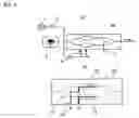 Fig. 03 - Optical modulator