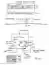 Fig. 09 - Method of preparing DVD-video formatted data, method for reconstructing DVD-video data and DVD-video data structure